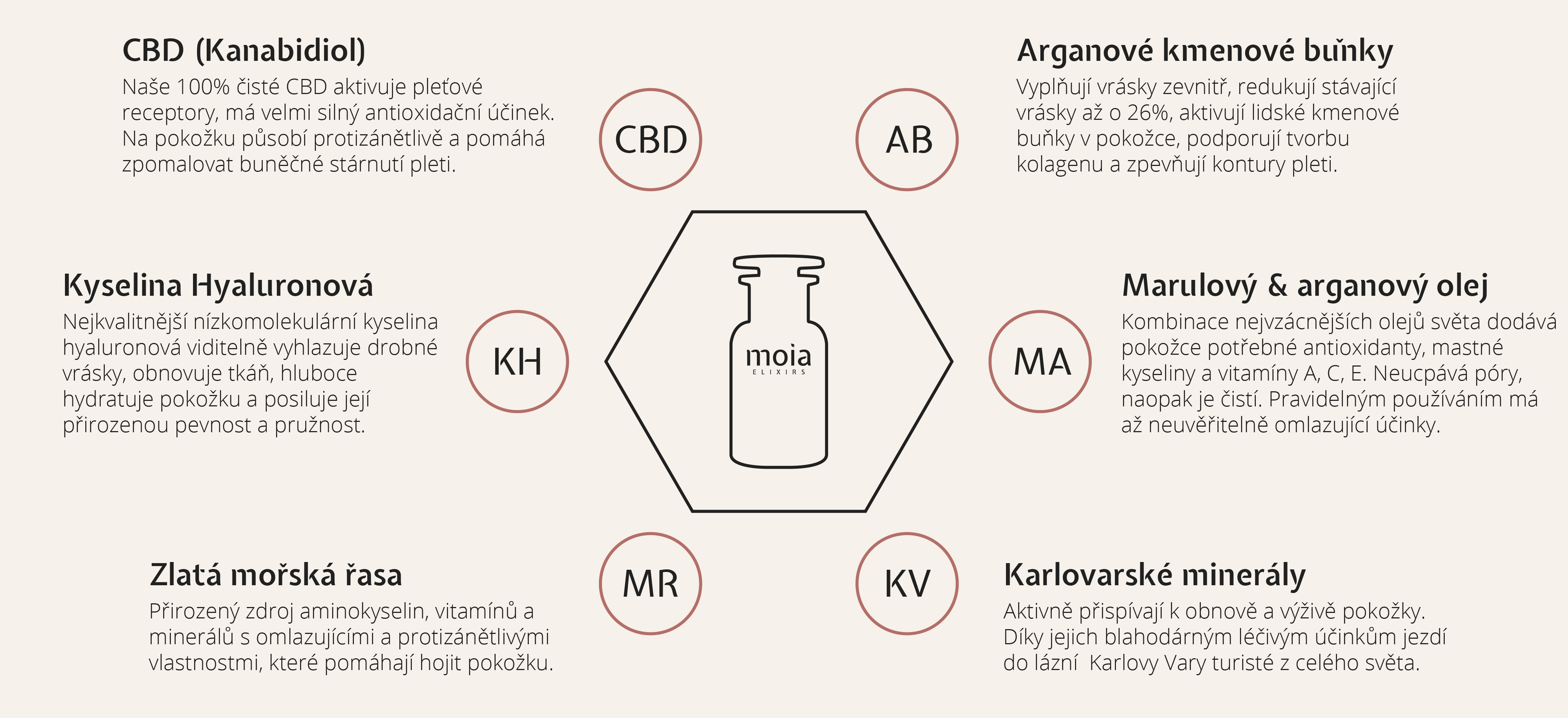 infografika nove-19_1